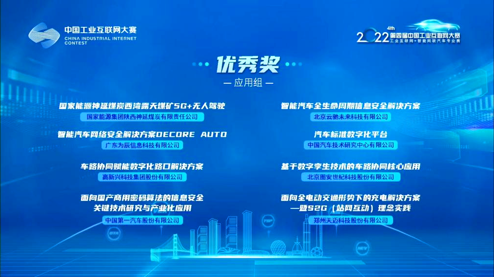 火狐体育全站
科技荣获第四届中国工业互联网大赛优秀奖